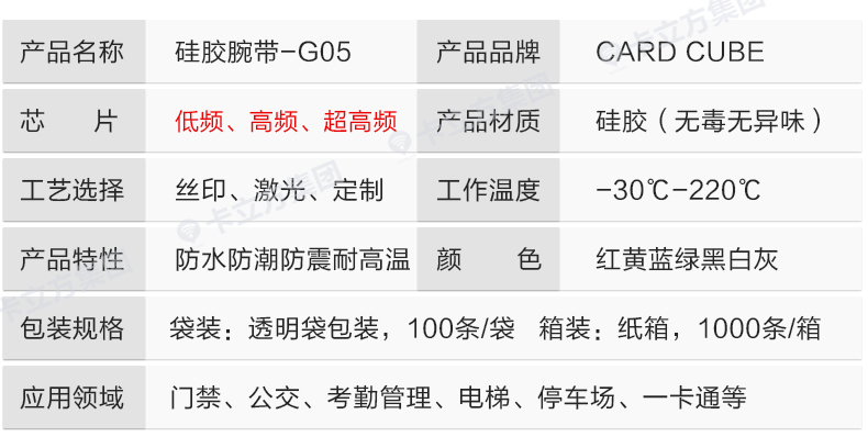 活动赛事硅胶腕带批发厂家8